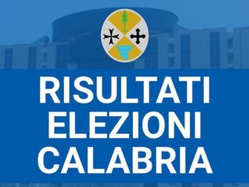Risultati elettorali